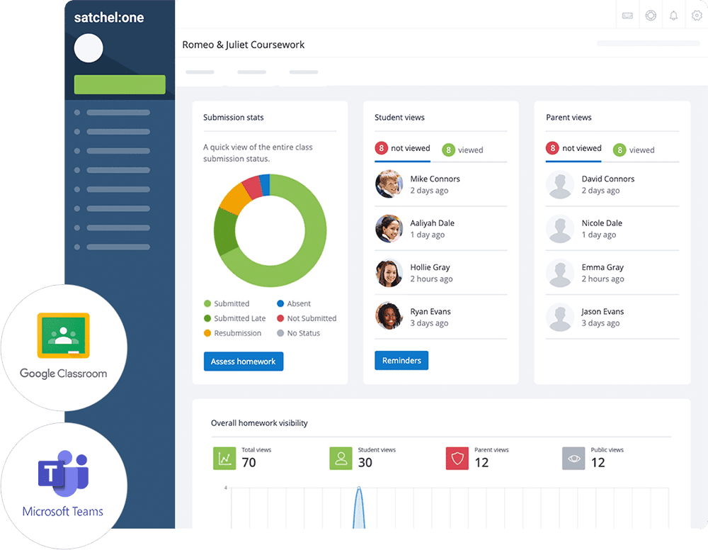 Positive points and Custom Badges in Behaviour Management Suite