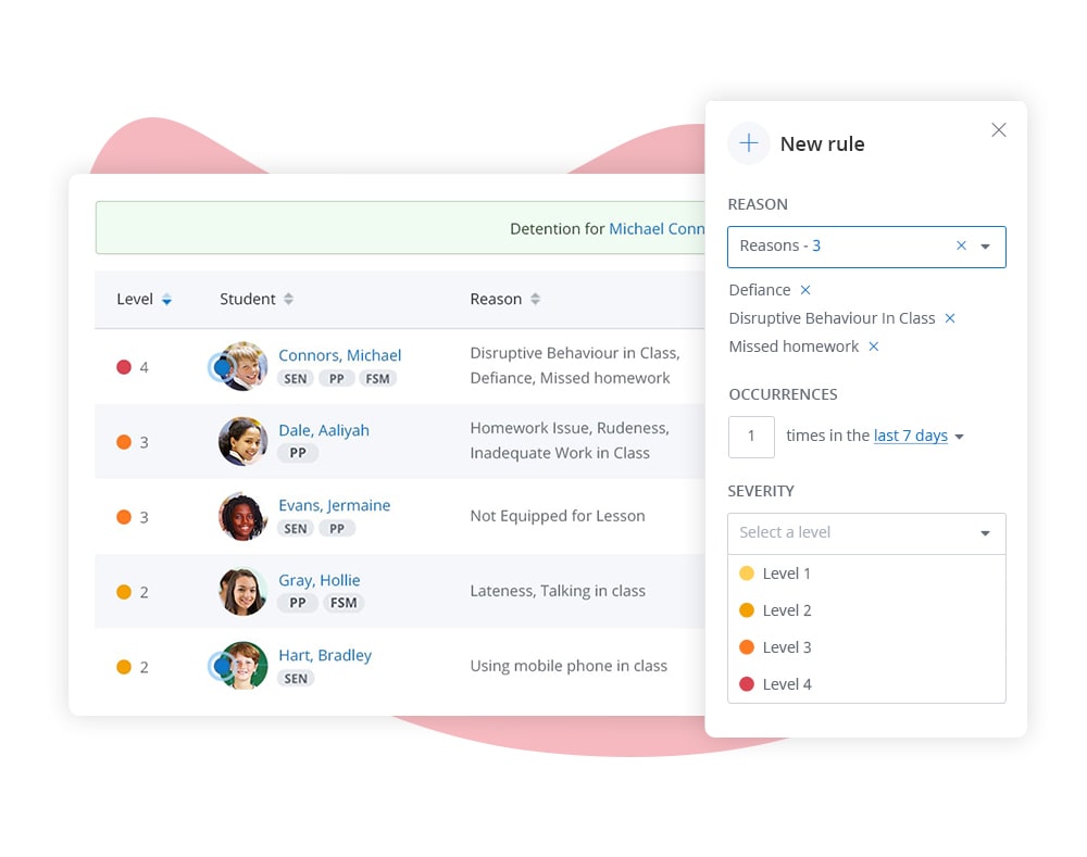 School sanctions policy and rules in Behaviour Management Suite 