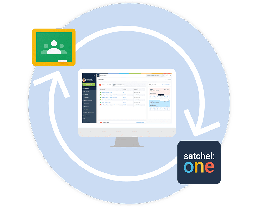 Satchel One and Google Classroom software Image of Satchel One and Goolge Classroom working together