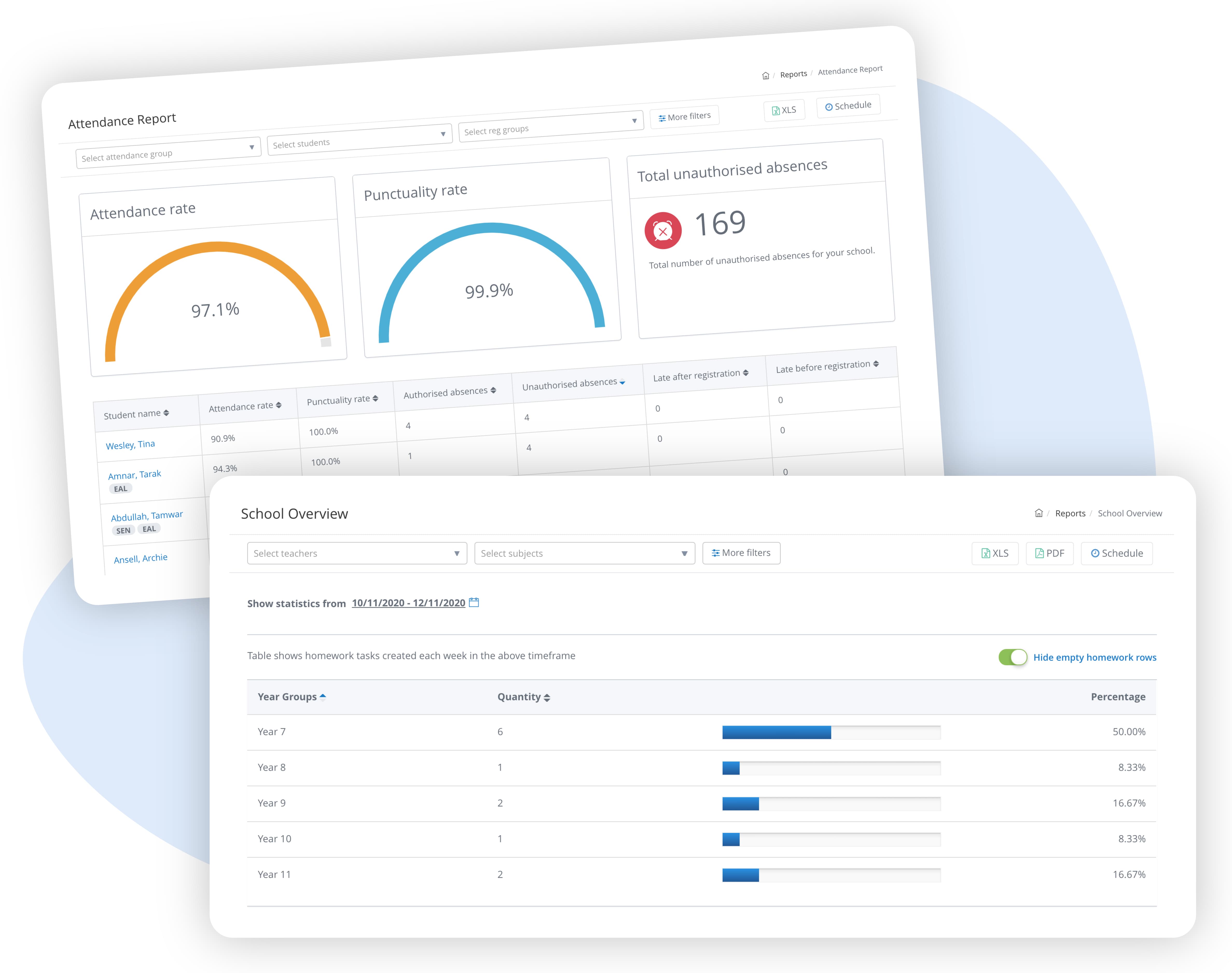 Image of the Satchel One learning platform showcasing its Attendance app and Reporting functionality.