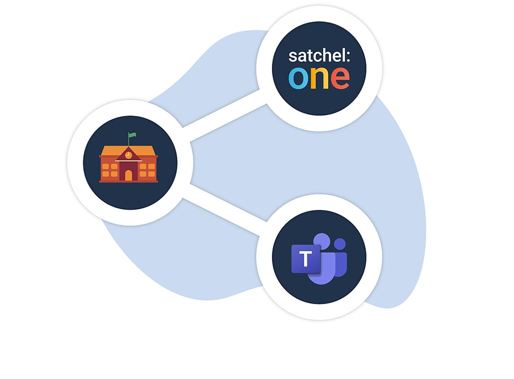 Satchel one office 365 clearance